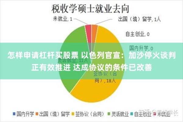 怎样申请杠杆买股票 以色列官宣：加沙停火谈判正有效推进 达成协议的条件已改善