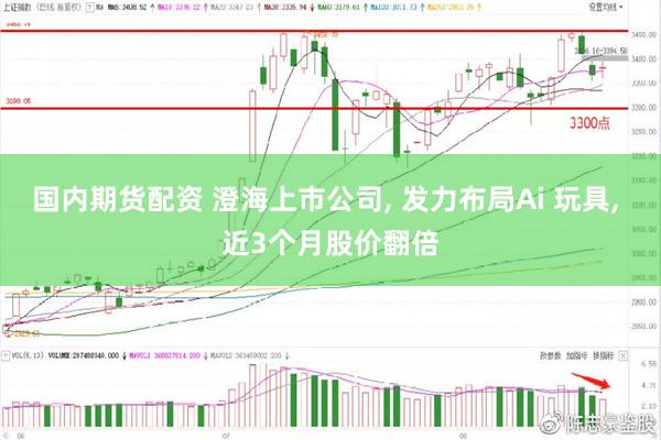 国内期货配资 澄海上市公司, 发力布局Ai 玩具, 近3个月股价翻倍