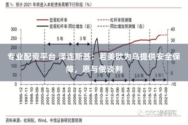 专业配资平台 泽连斯基：若美欧为乌提供安全保障，愿与俄谈判