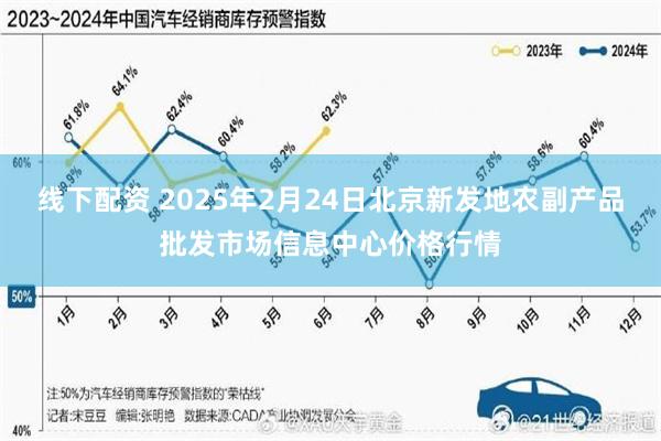 线下配资 2025年2月24日北京新发地农副产品批发市场信息中心价格行情